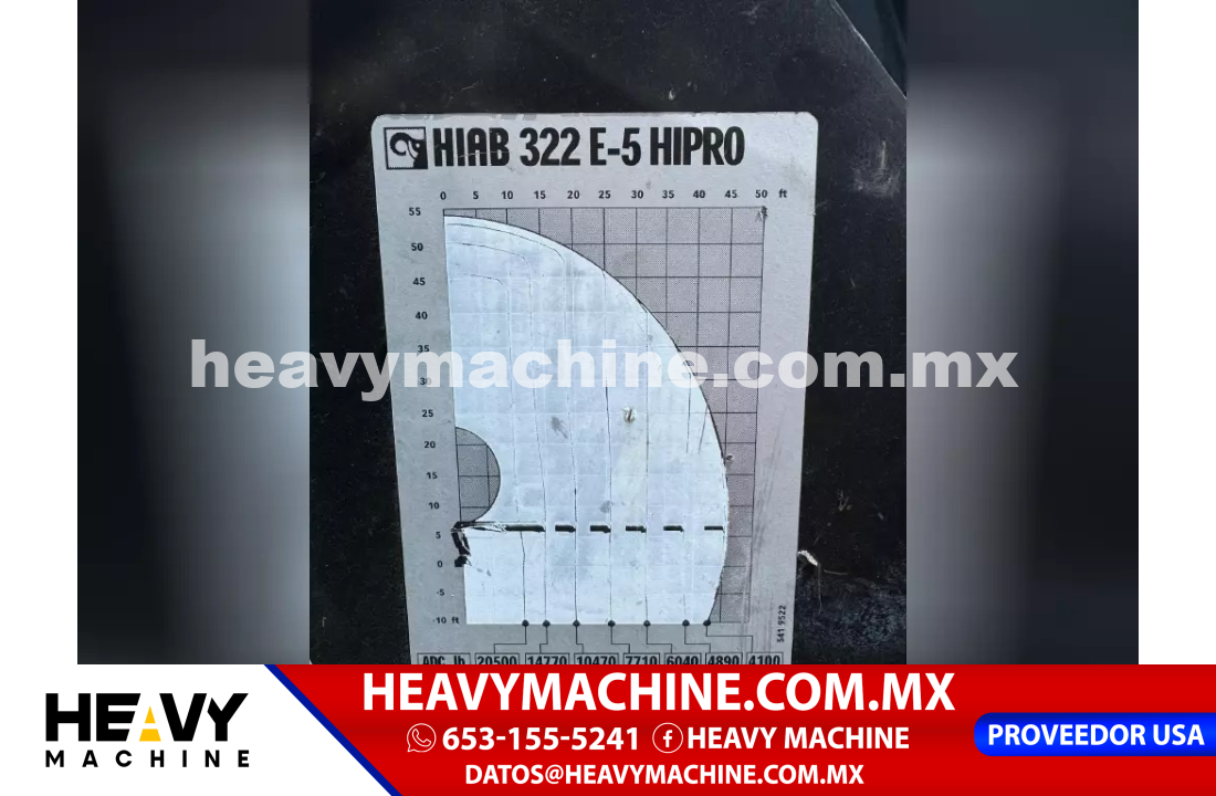 Grúa Articulada 2009