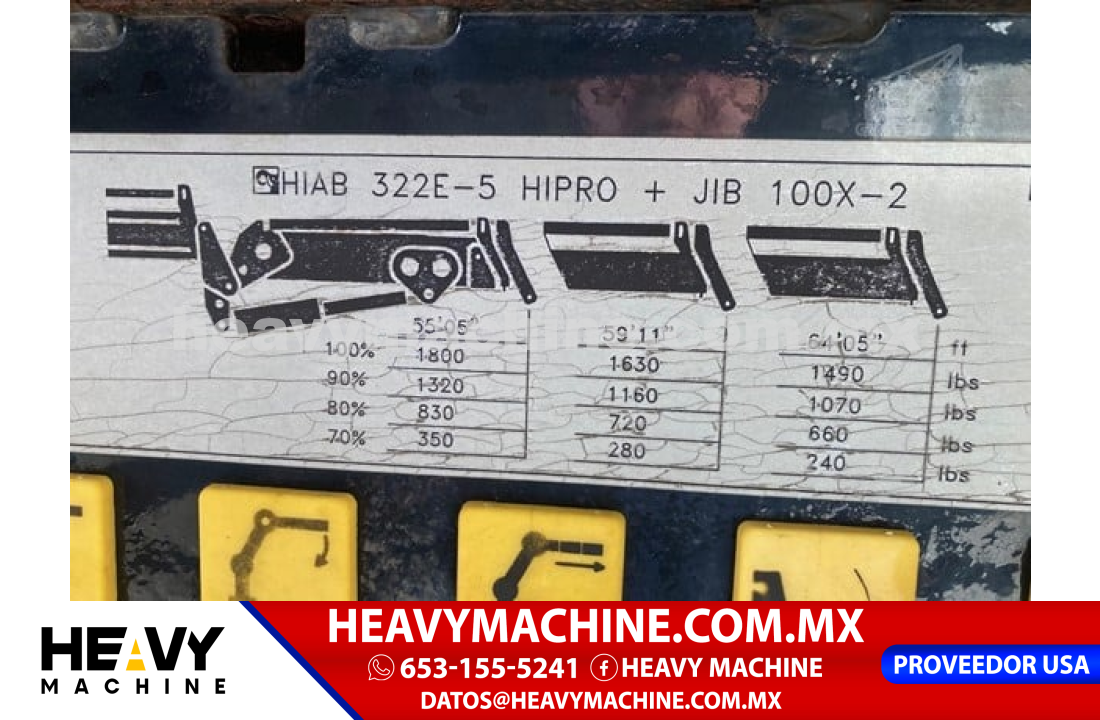 Grúa Articulada 2016 FREIGHTLINER 114SD