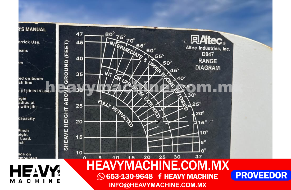 Grúa Broca 2005 INTERNATIONAL 7300