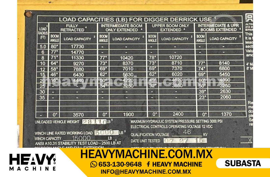 Grúa Broca 2016 FREIGHTLINER M2 106