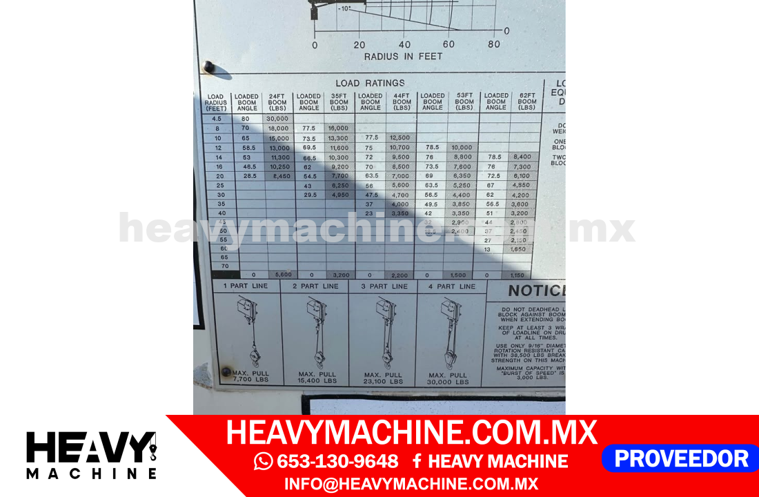 Grúa Titán 1999 GMC 7500