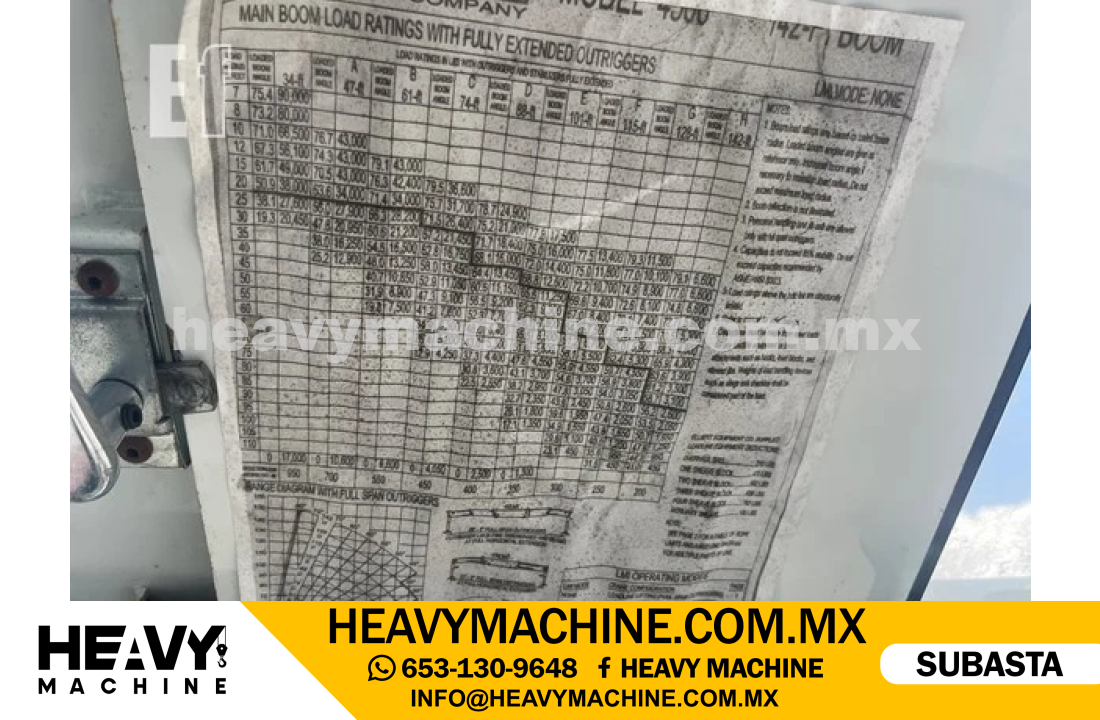 Grúa Titán 2019 PETERBILT 367