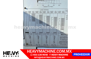 Grúa Titán 1999 GMC 7500