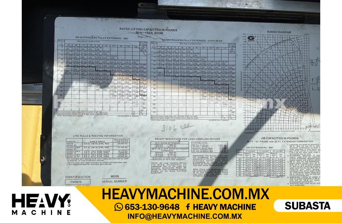 Grúa Todo terreno 1985 GROVE TMS875