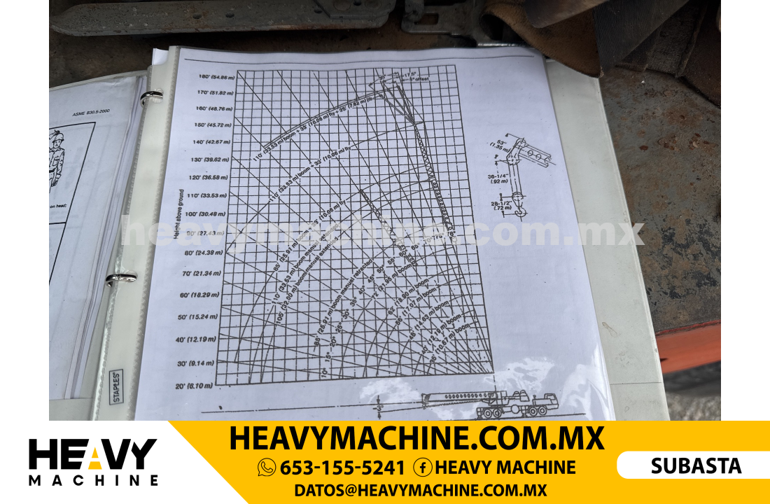 Grúa Todo terreno 1987 LINK-BELT HTC840