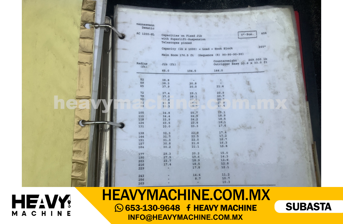 Grúa Todo terreno 1997 DEMAG AC1300