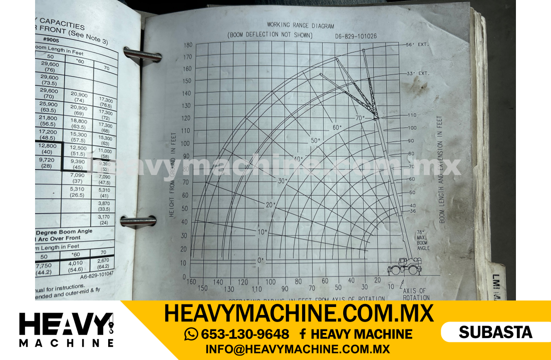 Grúa Todo terreno 2006 GROVE RT700E