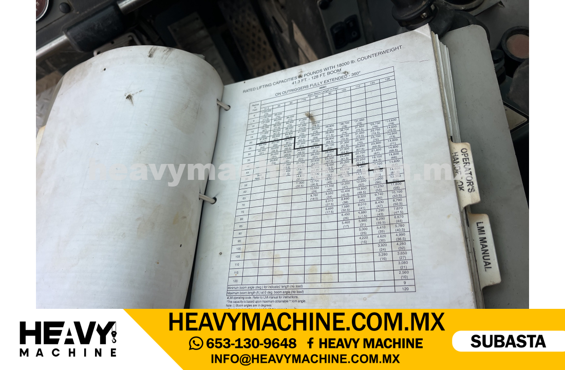 Grúa Todo terreno 2006 GROVE