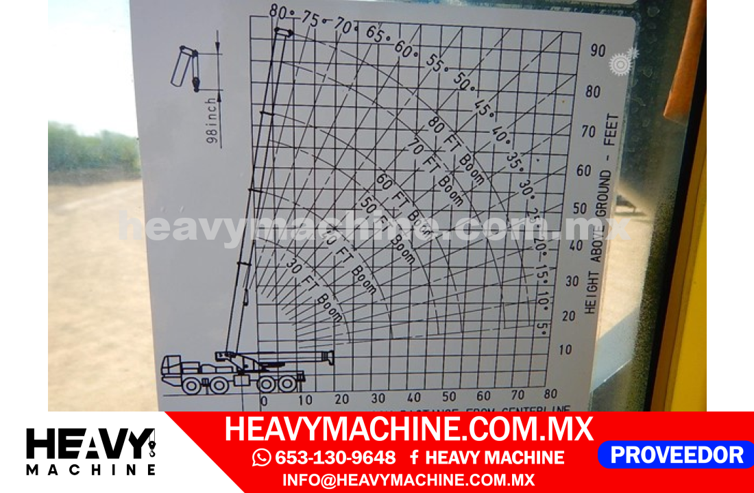 Grúa Todo terreno 2007 TEREX MAC50