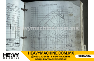 Grúa Todo terreno 2006 GROVE RT700E